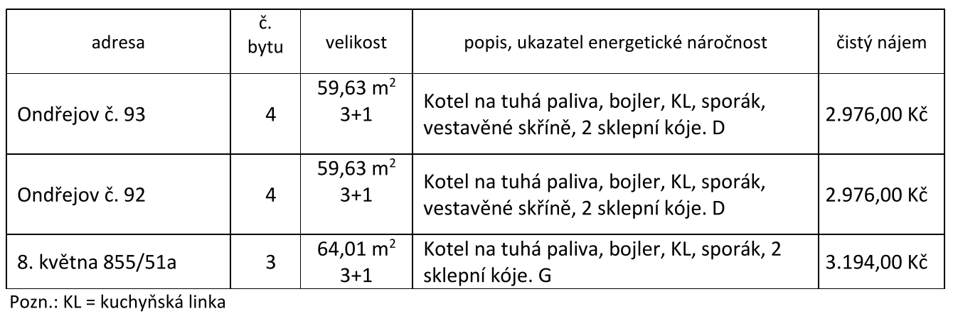 04 zakladni