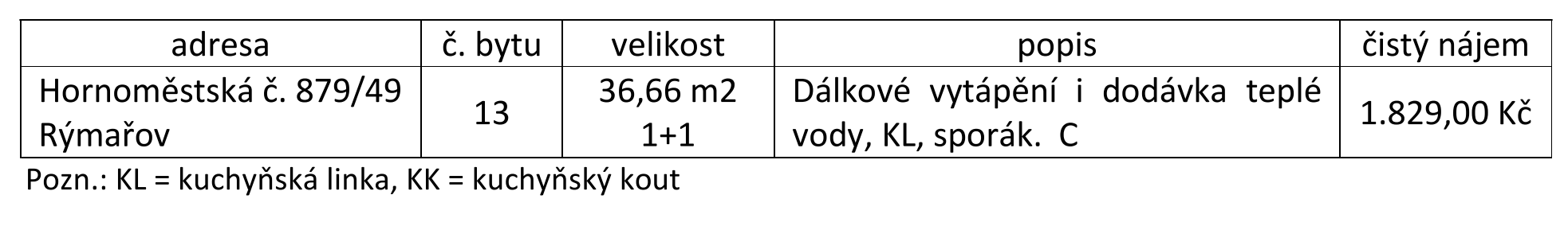 06 dotovane