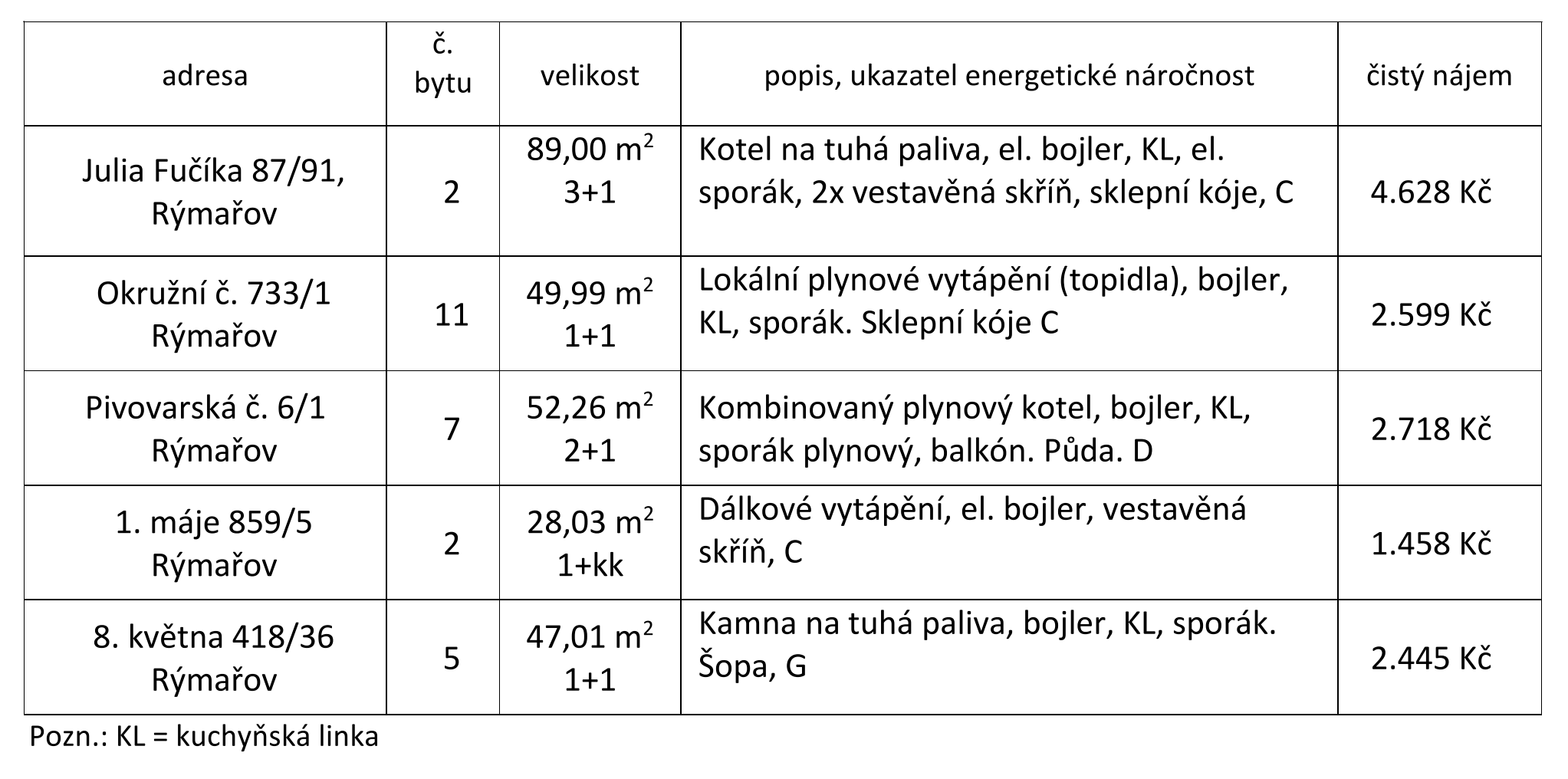 06 zakladni