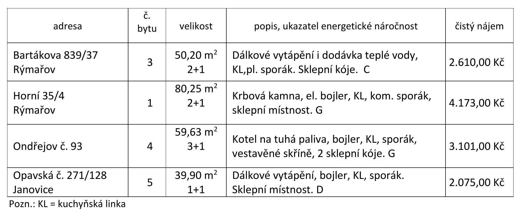 08 zakladni