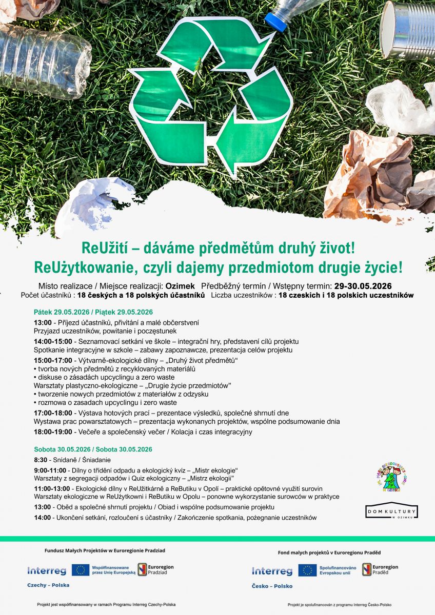 laczy nas granica recyklace