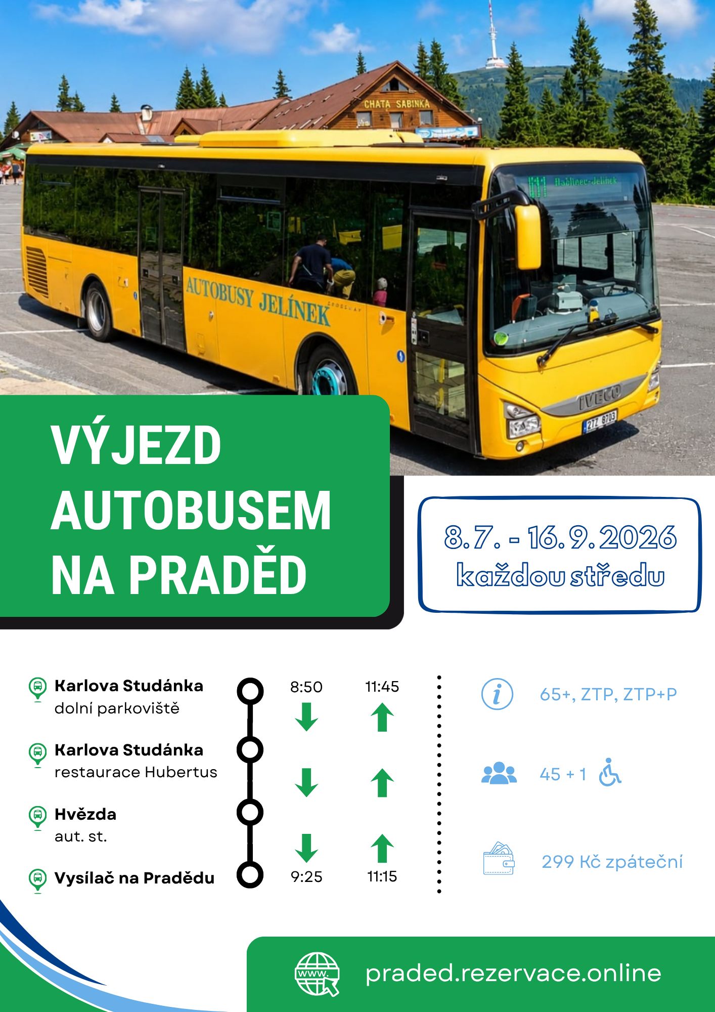 Vyjezd na Praded