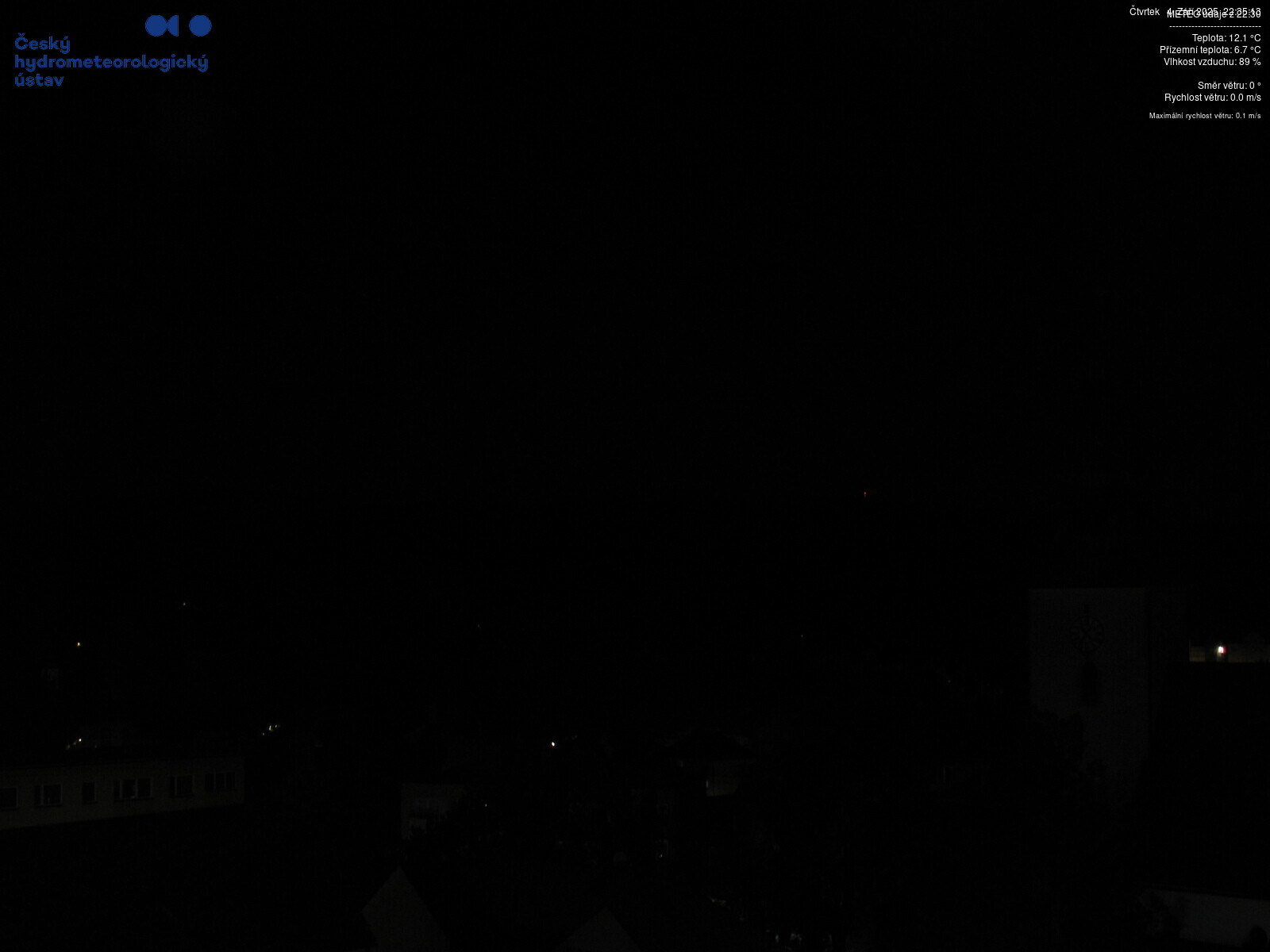 webkamera Rýmařov