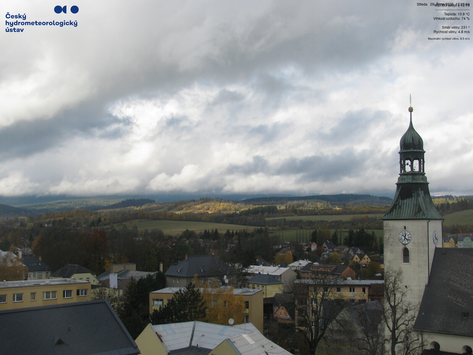 webkamera Rýmařov