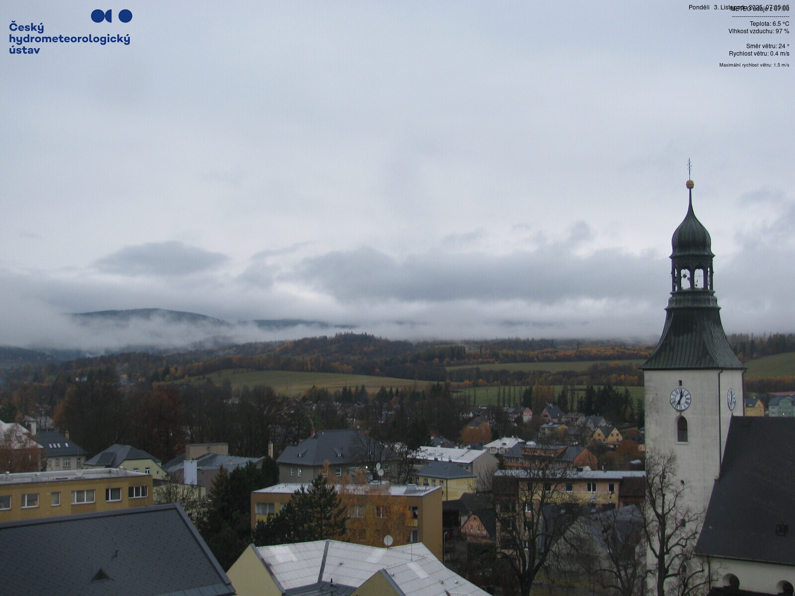 webkamera Rýmařov